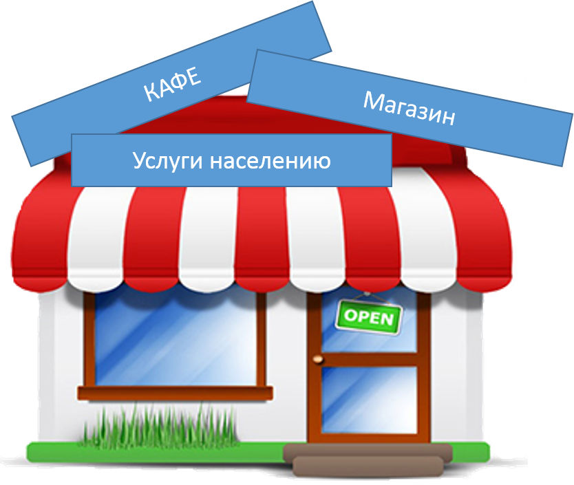 Онлайн Магазины Услуг